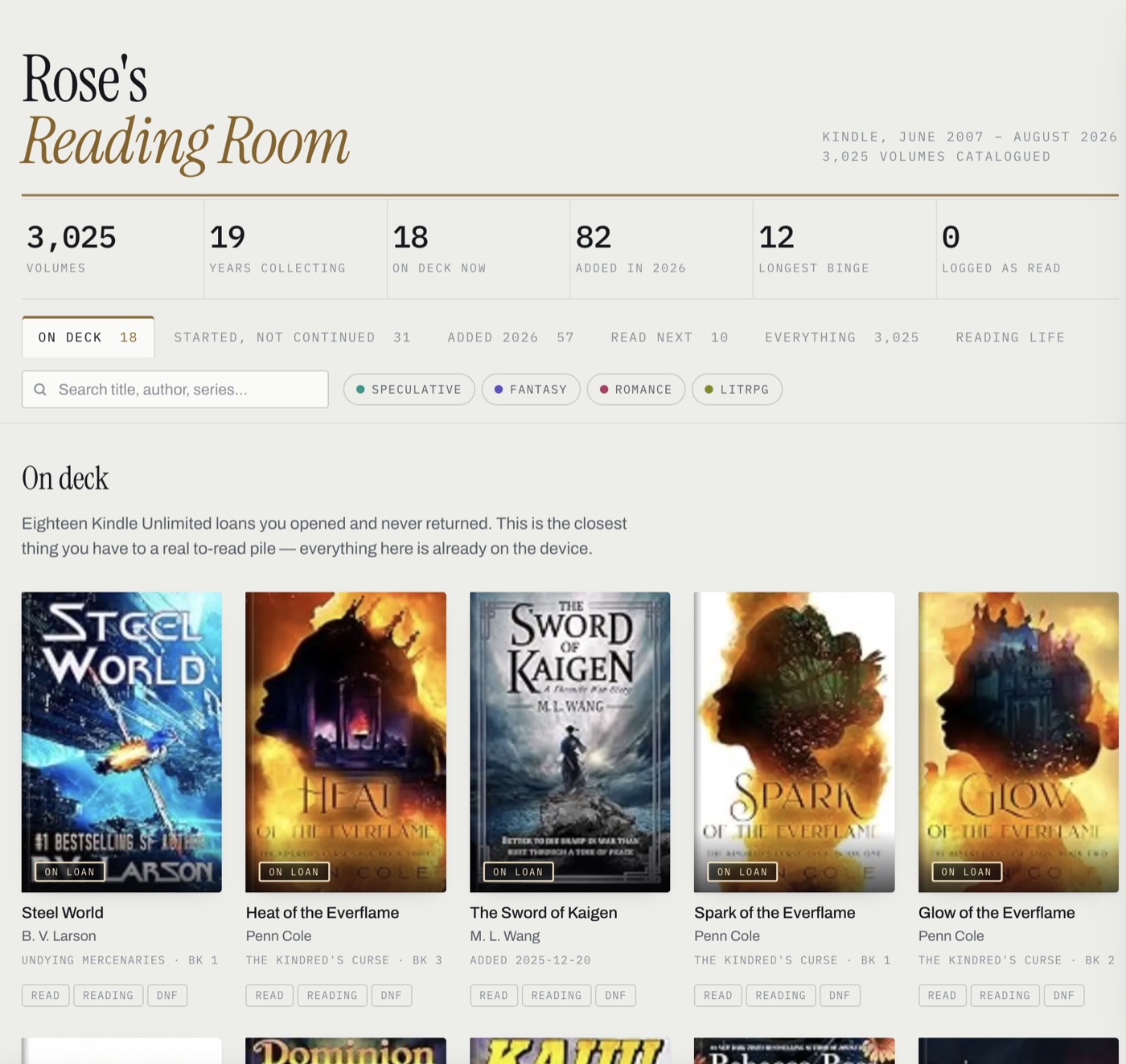 Rose's Reading Room — the finished dashboard: stats, genre chips, and an On Deck shelf of covers